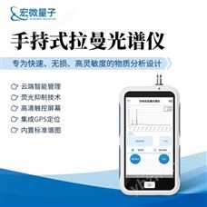 HW-SLM手持拉曼光譜儀