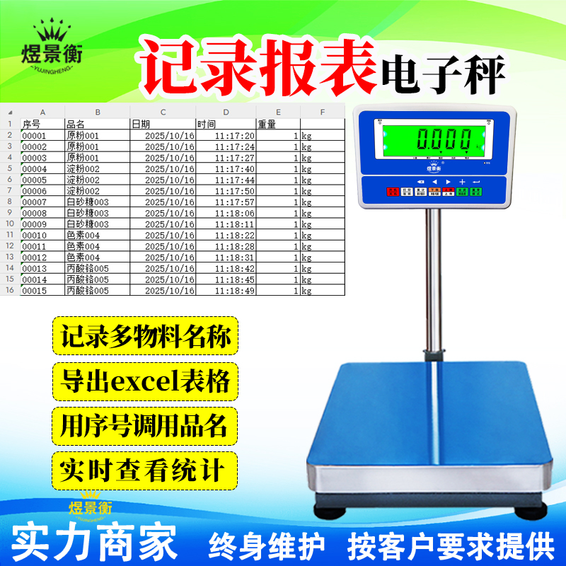 电子秤上的重量可以时时上传到erp系统吗？
