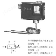溫度控制器