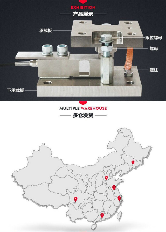 物料罐称重仪