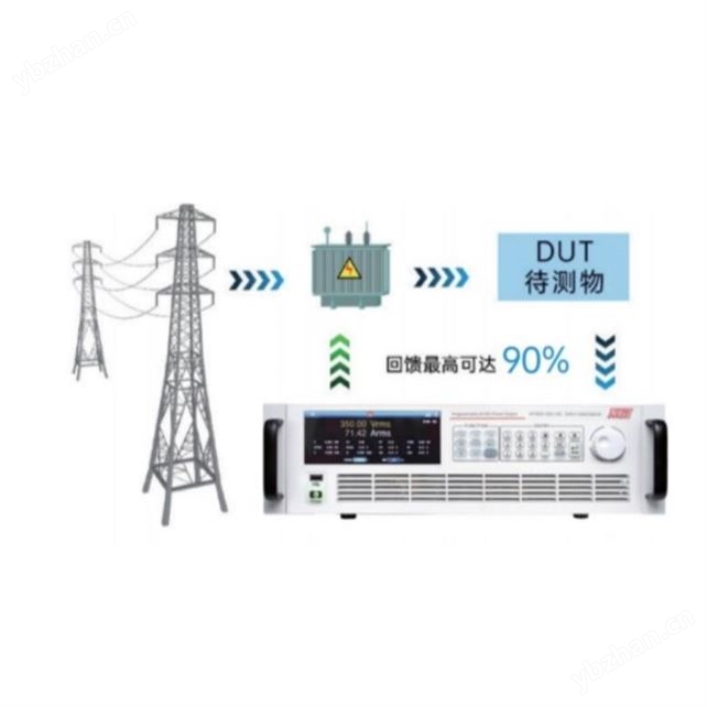 交直流源載N75525-350-105