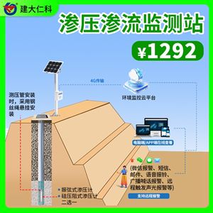 RS-ZX/ZXT-SYJ孔隙水渗压监测站