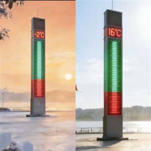 光柱式大屏温度显示仪