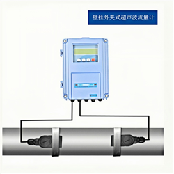 外貼式水流量計