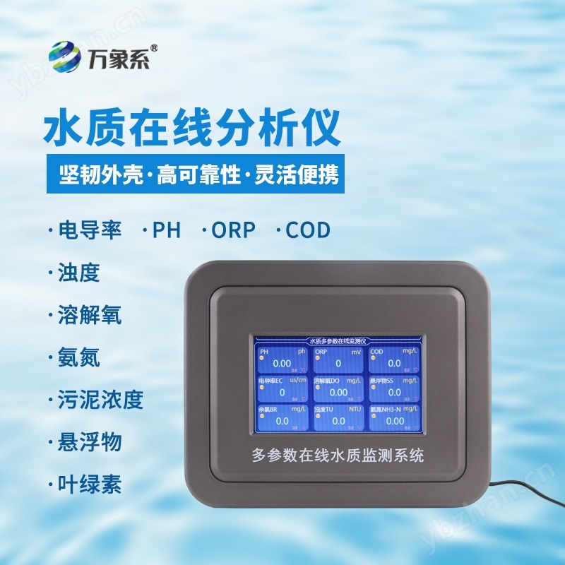 工业在线pH计