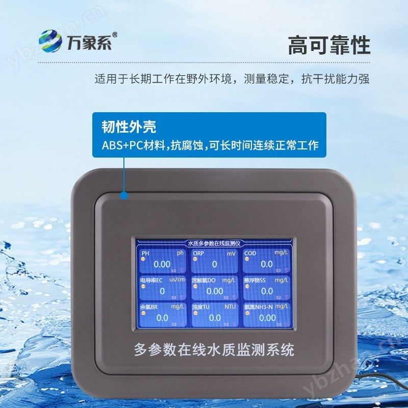 工业在线pH计