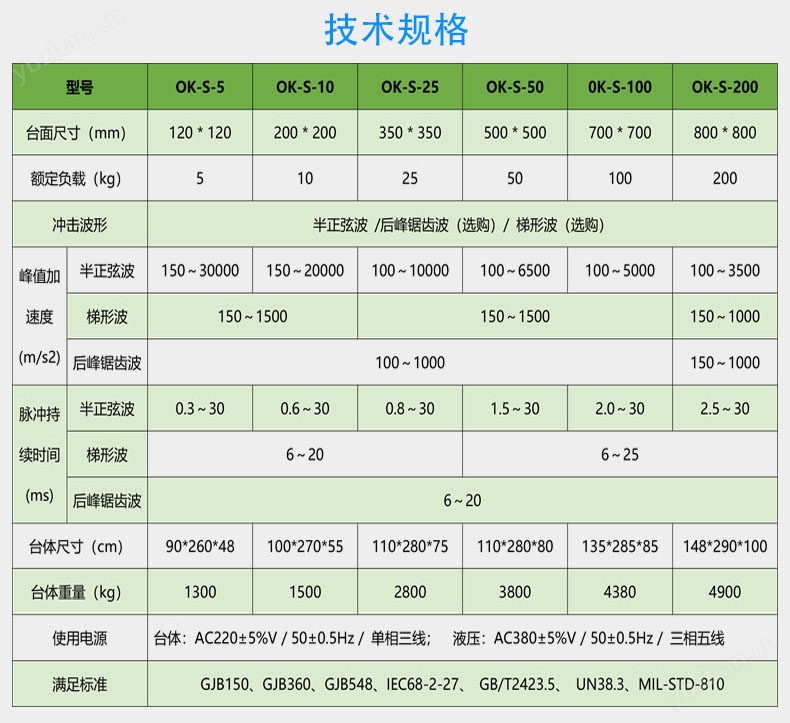 加速度沖擊試驗機