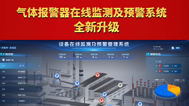 氣體報(bào)警器在線監(jiān)測(cè)及預(yù)警系統(tǒng) 全新升級(jí)