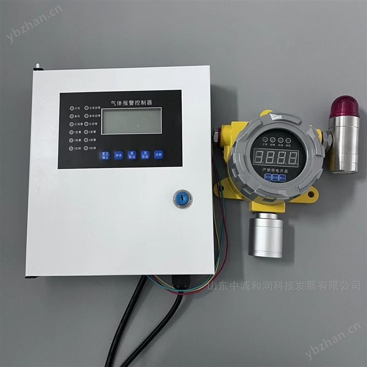 工業用二氧化硫氣體泄漏檢測儀