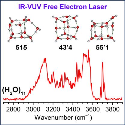 中国科学院大连化学物理研究所利用大连相干光源确定水分子十一聚体团簇结构模型