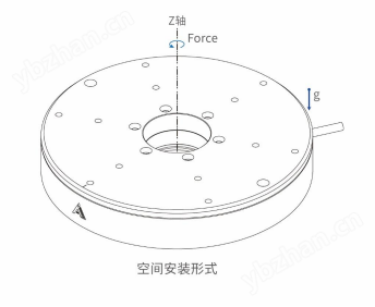 高精度旋轉(zhuǎn)平臺(tái)