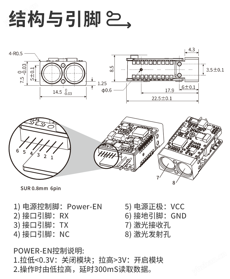 激光测距模块J5A30-1200米