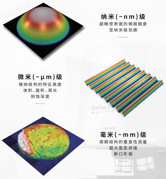 MV-1000/MV-7000系列三合一3D顯微鏡