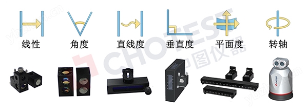 高分辨力激光干涉仪
