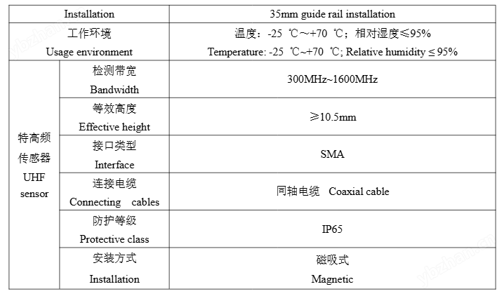 电力变压器特高频局部放电监测装置