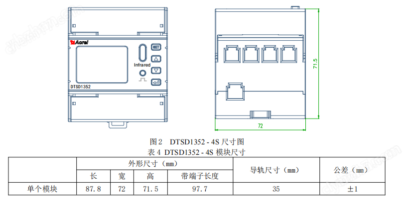 安科瑞數據中心多回路分項計量表