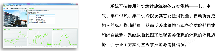 安科瑞水電氣采集系統(tǒng)如何降低運(yùn)營成本
