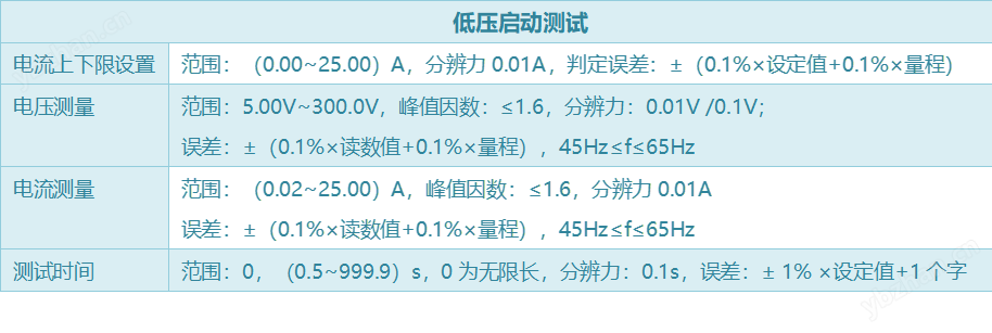 低壓啟動.png
