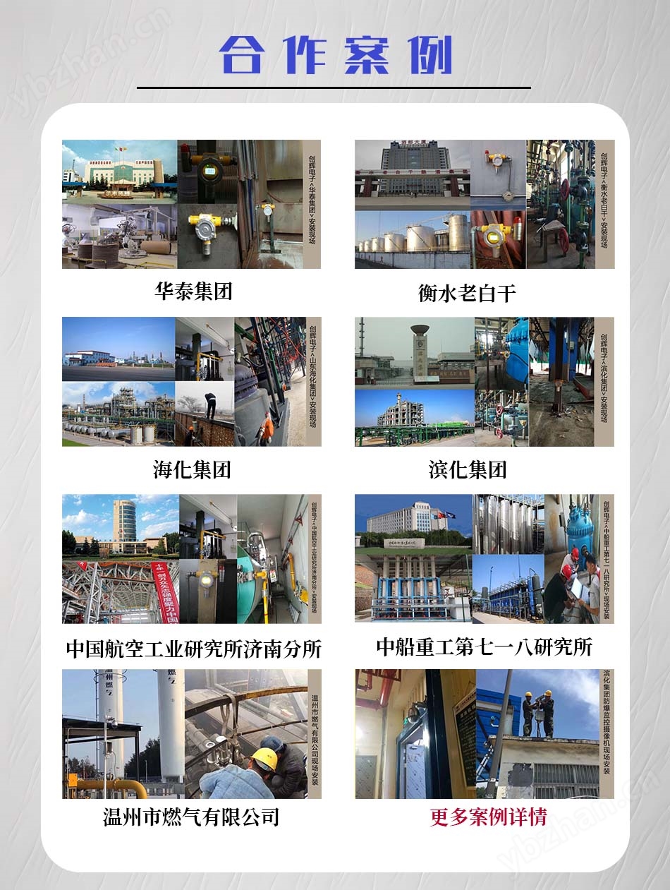 詳情-合作案例.jpg