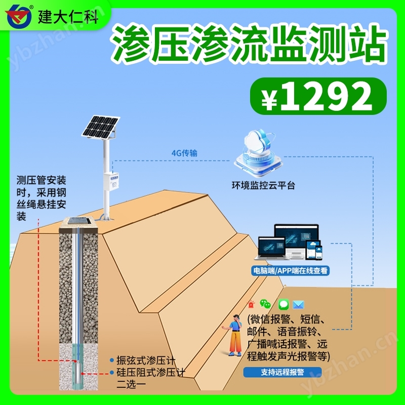 孔隙水渗压监测站
