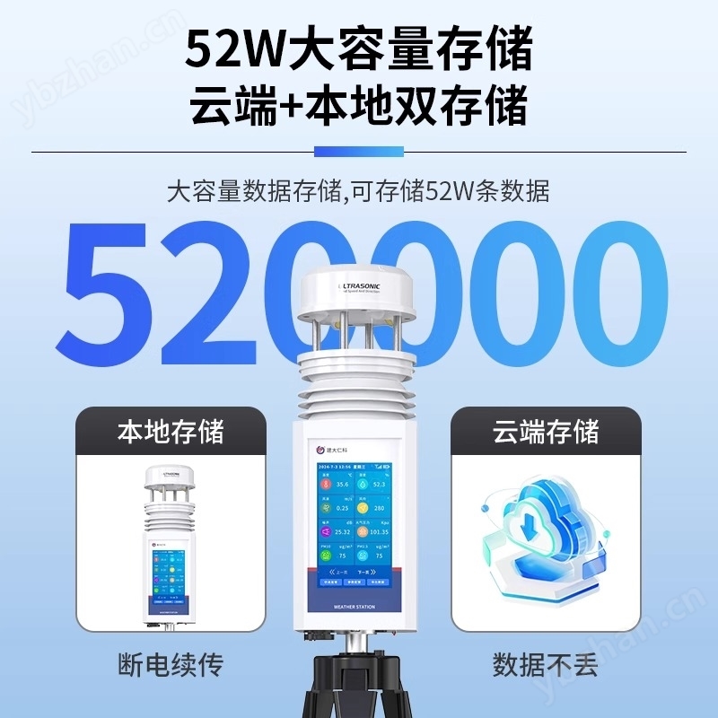 手持便攜式氣象站