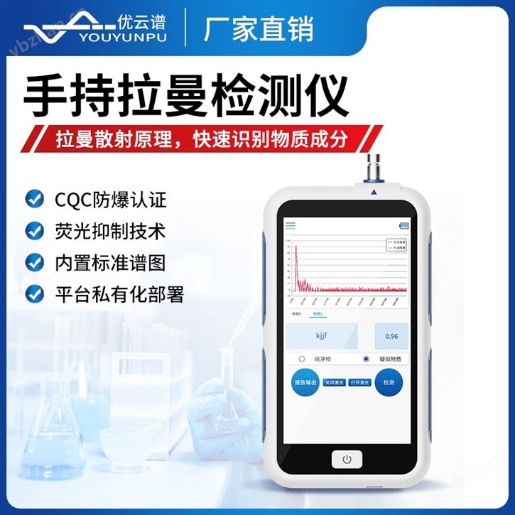 手持拉曼檢測儀