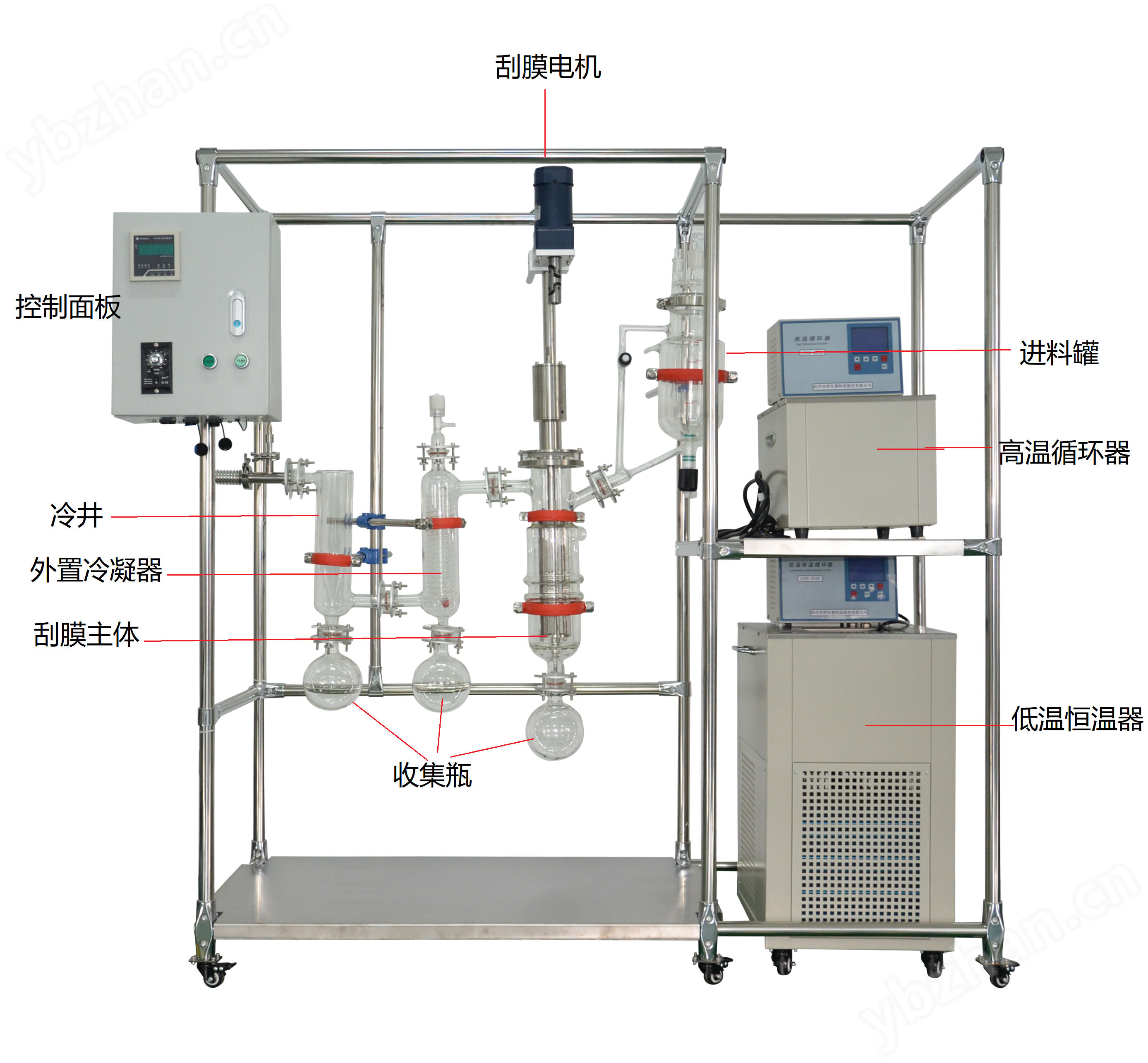 薄膜蒸發器 刮板式實驗室真空低溫提純設備