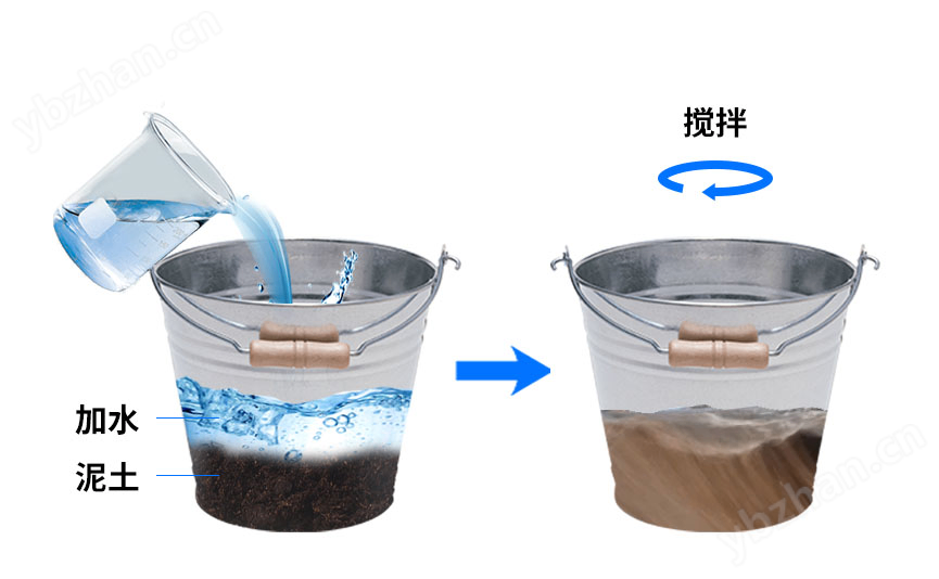 多層管式土壤墑情監(jiān)測站