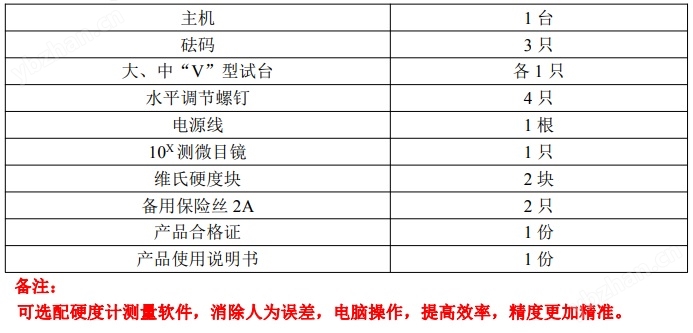 手动转塔型维氏硬度计HV-50