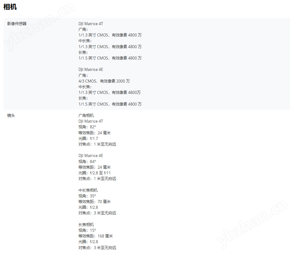 大疆Matrice 4无人机的技术参数
