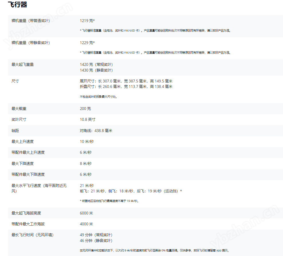 大疆Matrice 4无人机的技术参数