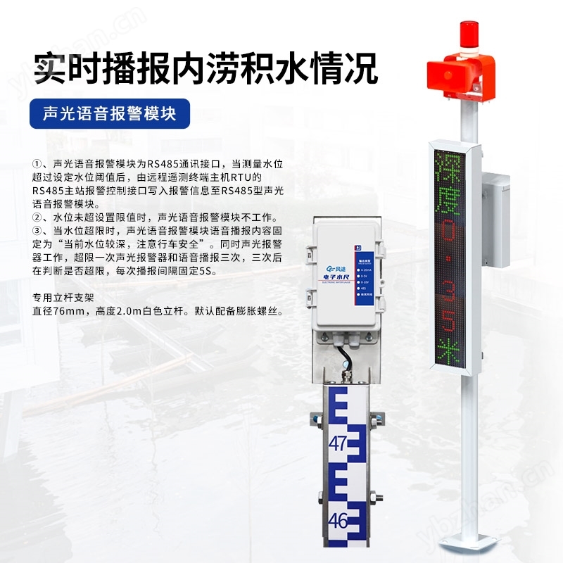 城市內(nèi)澇積水監(jiān)測站