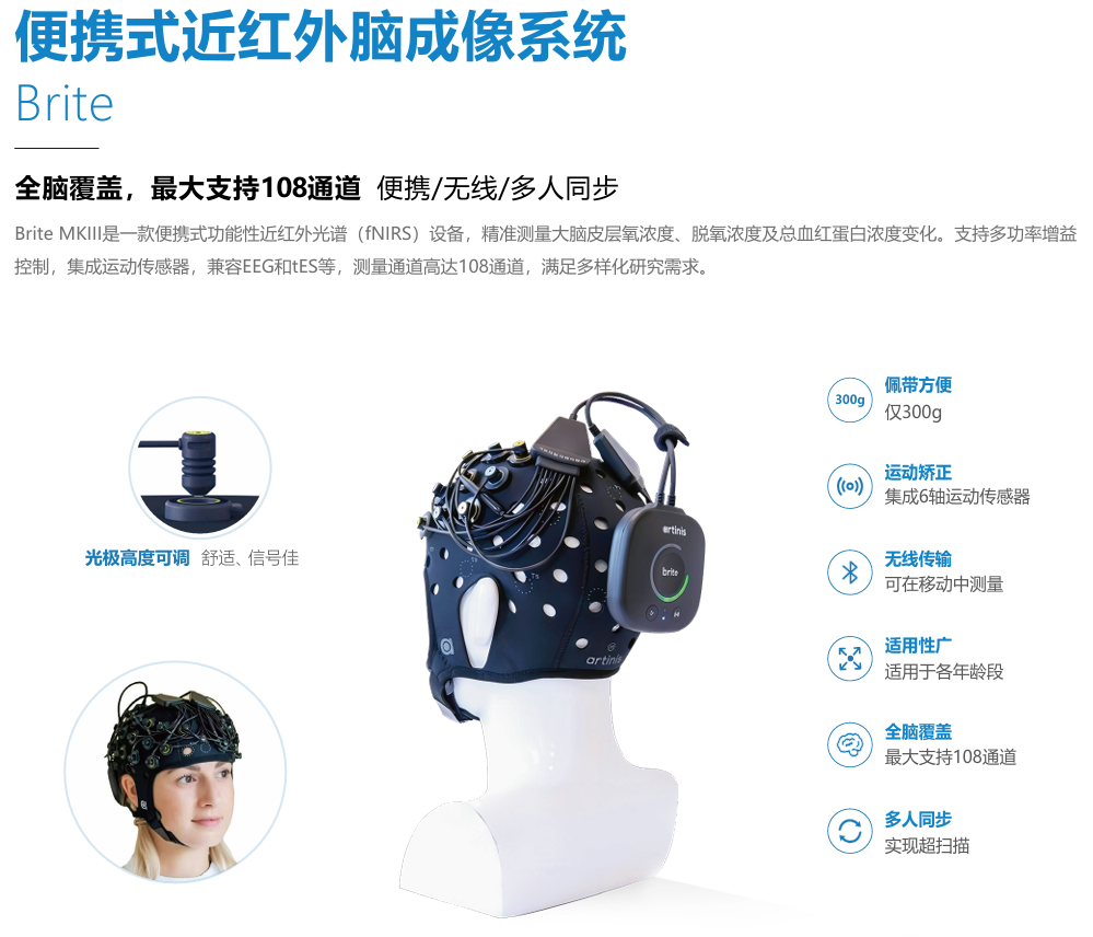 10.png 免費在線課程 | 基于 fNIRS+EEG 超掃描技術在群體互動中的研究應用