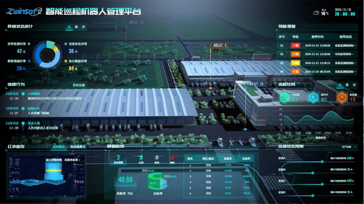 邀請函|智易時代誠邀您蒞臨2025世界機器人大會C108展位