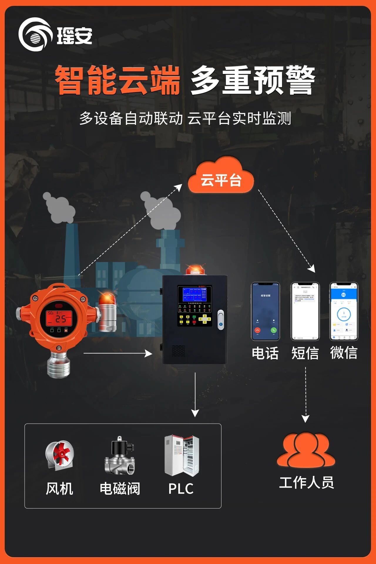 智能多段.jpg