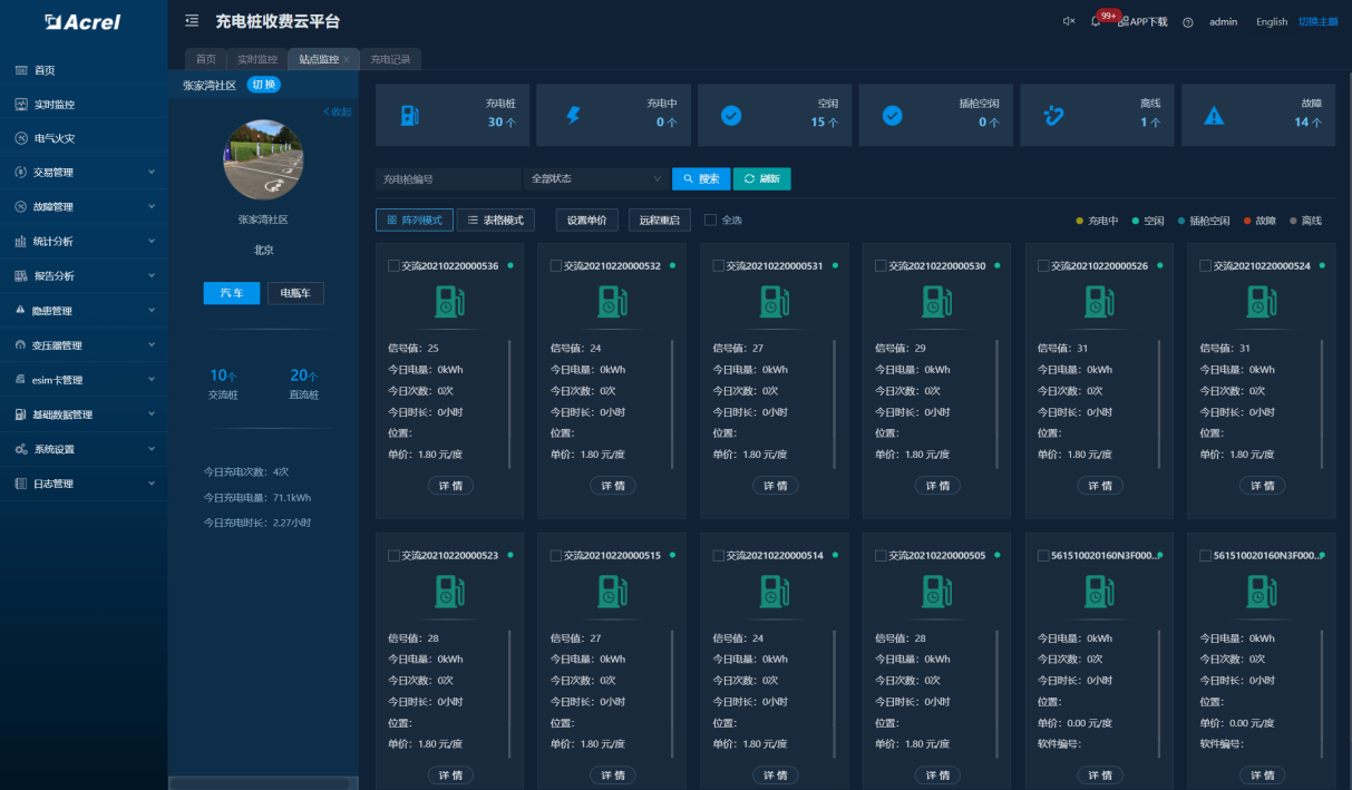 浅析换电站有序充电和碳排放的综合能源系统优化调度