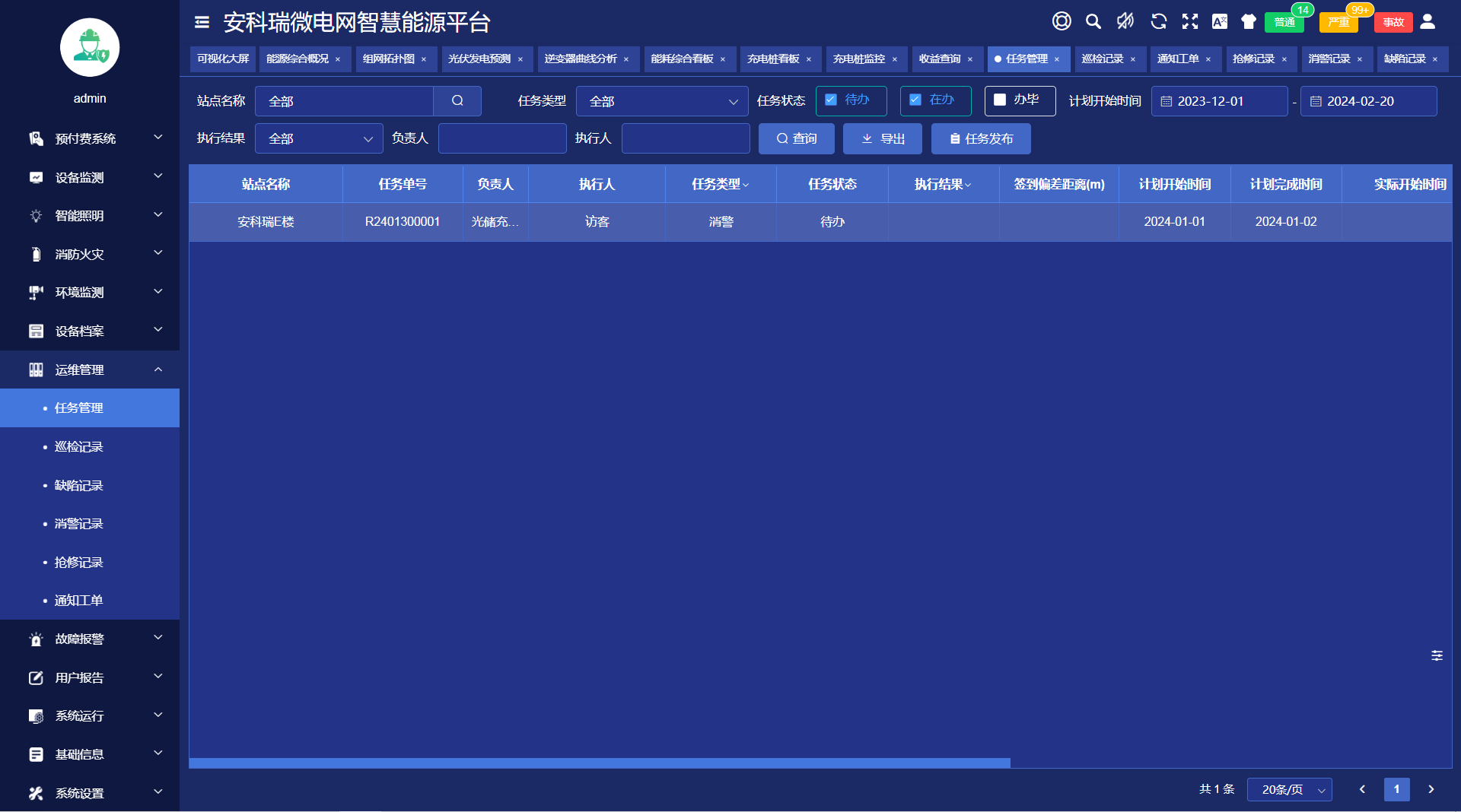 浅谈面向综合能源协调的虚拟电厂运行优化方案及二次设备选型