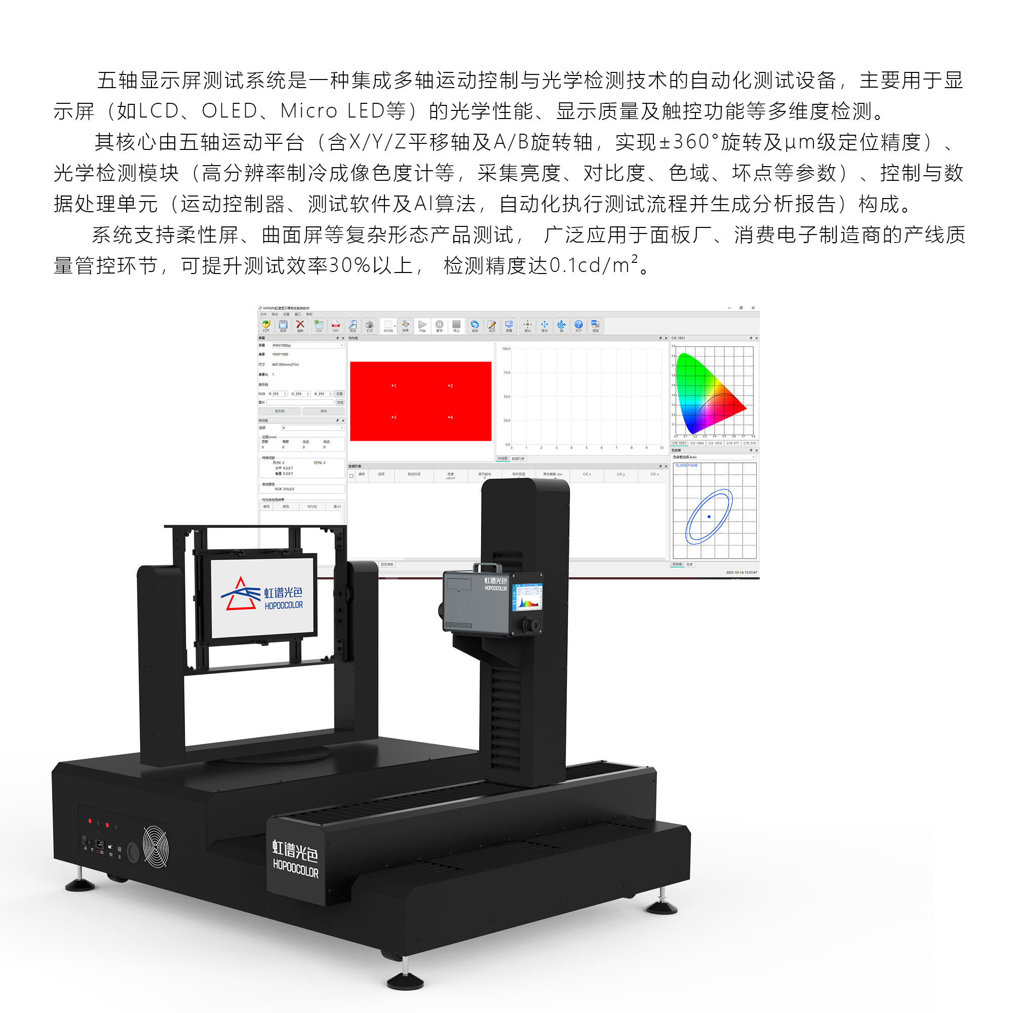 2025上海國際汽車燈光及智能座艙展覽會