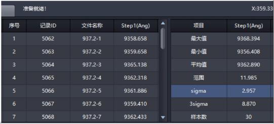 亞埃級分辨率,高臺階高度重復性<4 ?.jpg 亞埃級分辨率,高臺階高度重復性<4 ?.jpg