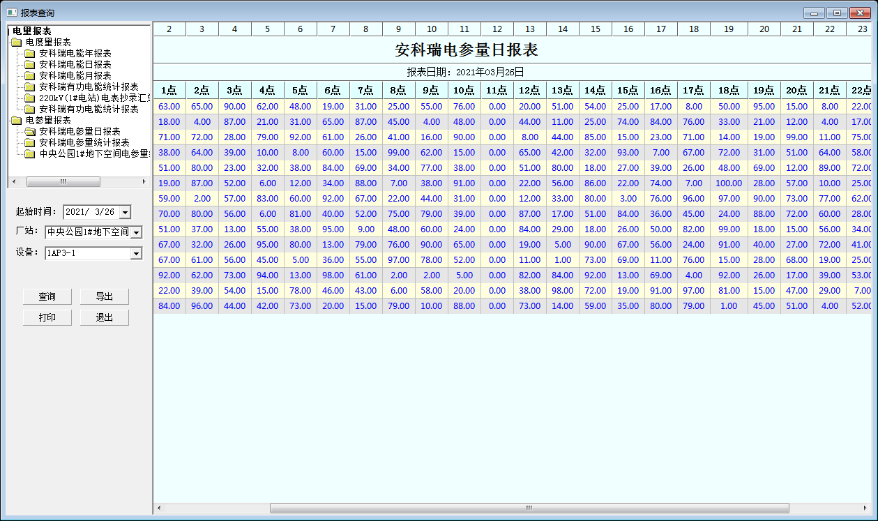 风光储电站的微电网能量管理运维管理