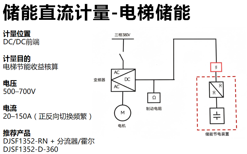 image.png 精准计量,全域适配——安科瑞直流电能表全场景解决方案