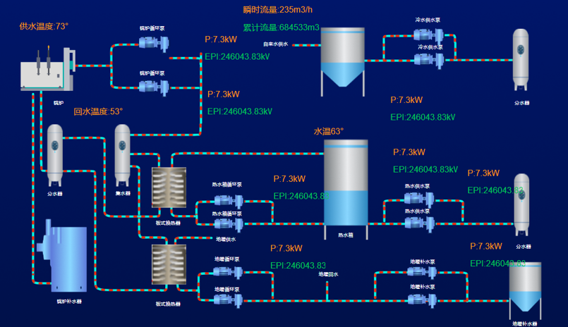零碳园区建设方案，迈向碳中和的产业园区发展新范式