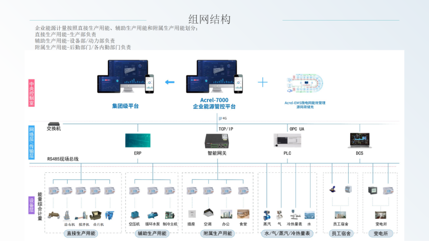 安科瑞电气亮相中国电工技术学会与建筑应用电气专业委员会学术年会