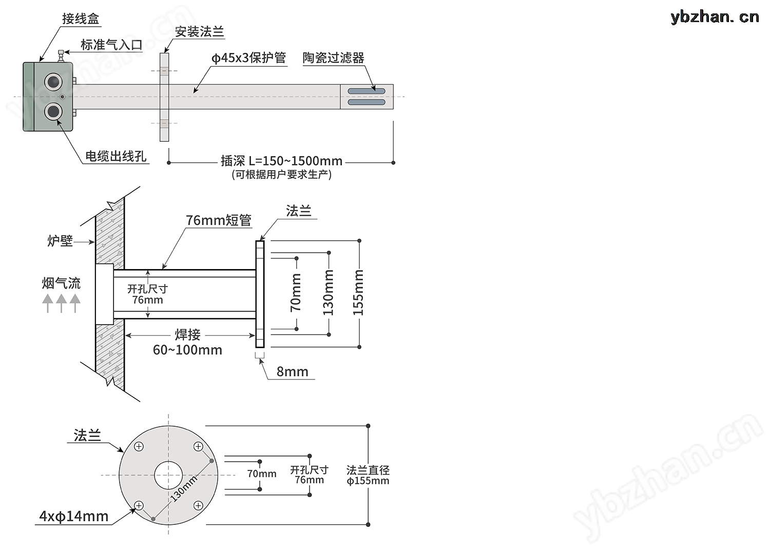 氧化鋯分析儀傳感器的工作原理