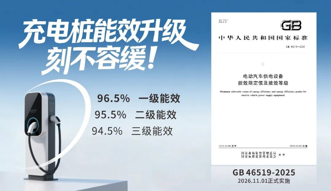 IMG_256 强标实施倒计时!散热不足制约能效升级?四方风信充电桩散热风扇助力合规落地