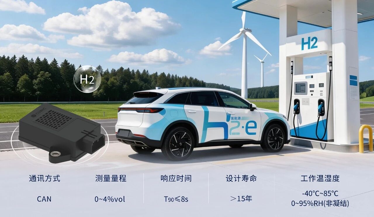 锚定政策导向，守护氢能安全：四方光电氢气传感器，精准响应，长久可靠