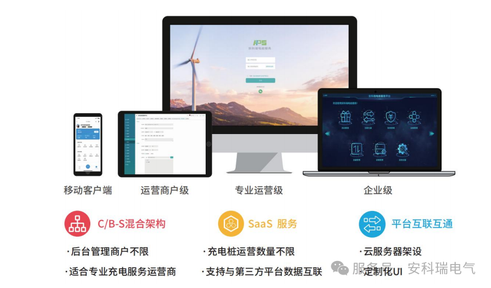 不用再愁园区充电难！