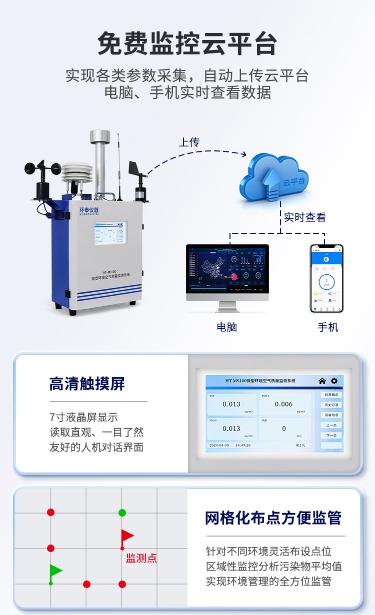 微型环境空气质量监测系统详情页_07.jpg