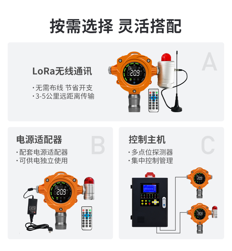 YA-D400详情页-LED显示款_06.jpg