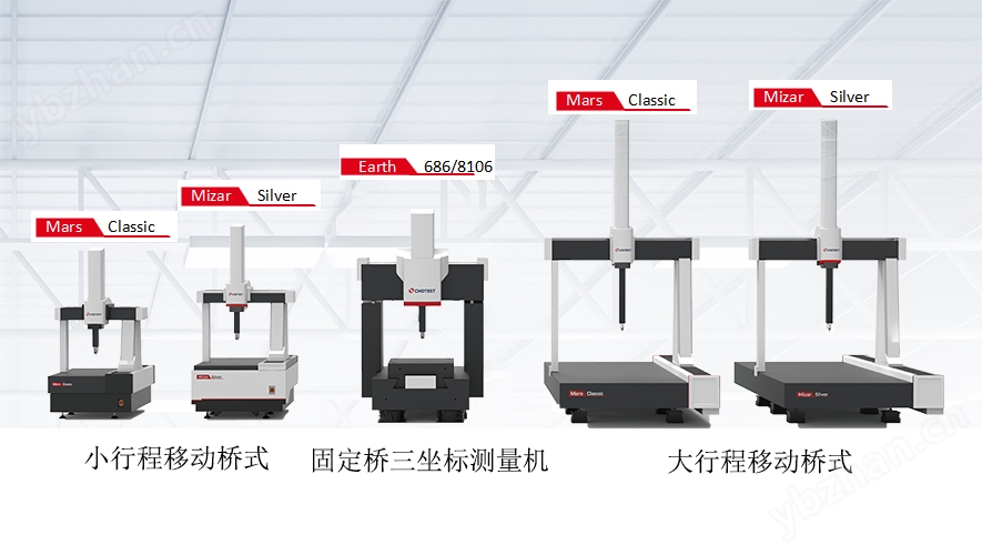 触发式扫描式测量三坐标